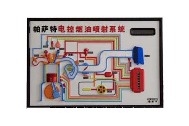 汽車(chē)程控示教板、汽車(chē)電教板